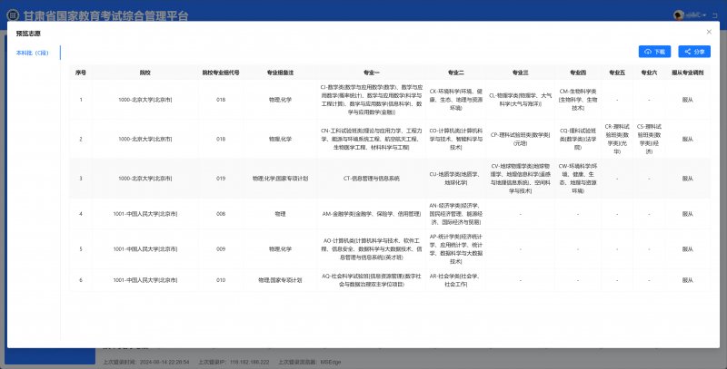2025年甘肃高考志愿填报操作流程 2025年甘肃高考志愿填报操作流程