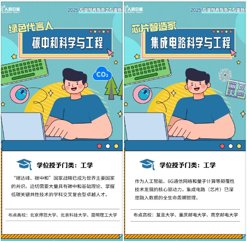 2025高考新增专业参考 2025高考新增专业参考