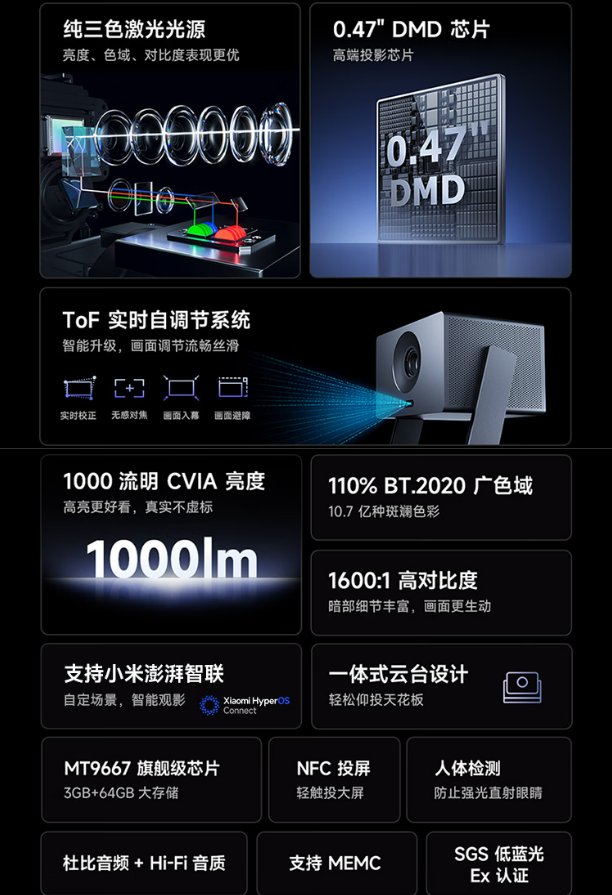 3500元三色激光投影来袭!这一次是1LCD投影老大“倒戈” 3500元三色激光投影来袭!这一次是1LCD投影老大“倒戈”
