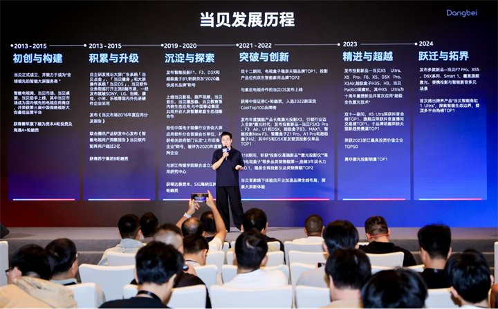 当贝发展历程 当贝发展历程