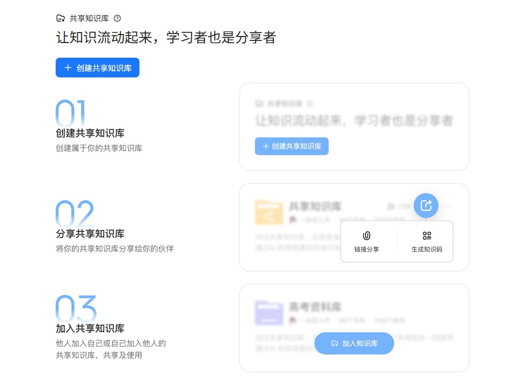 当贝AI共享知识库 当贝AI共享知识库