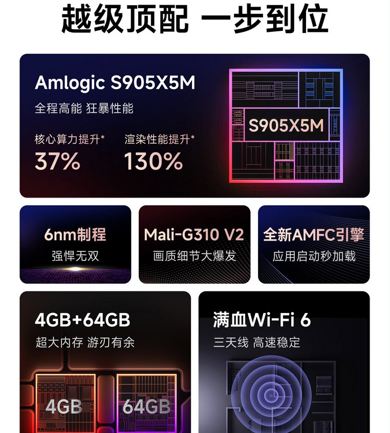 当贝电视盒子H5 Pro即将发布：8K解码，4+64G