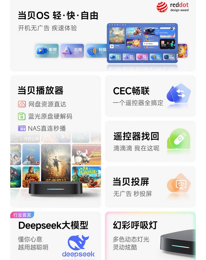 当贝电视盒子H5 Pro即将发布：8K解码，4+64G