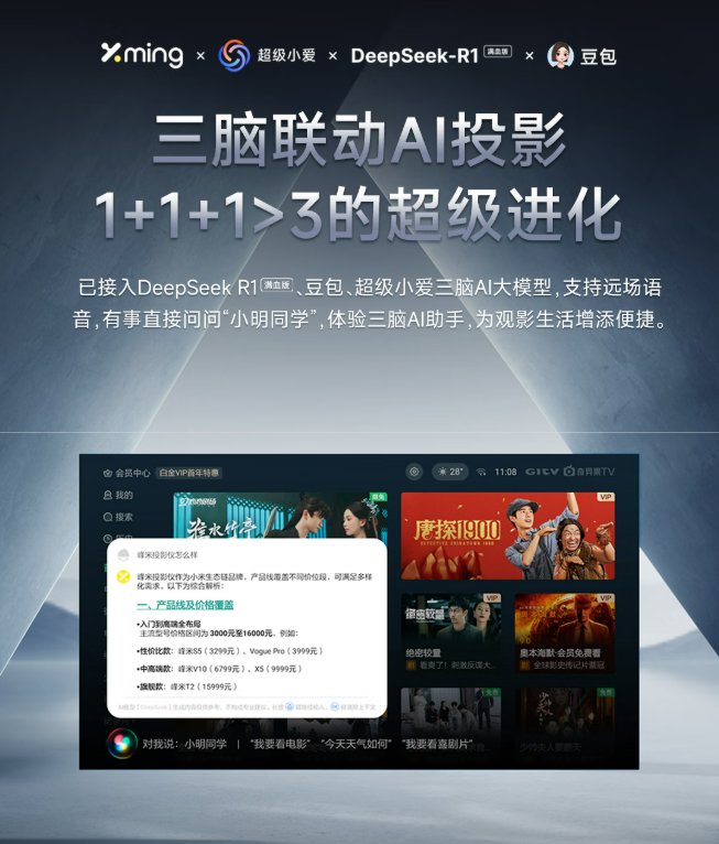 峰米X5 Pro 4K投影仪发布:2500 CVIA流明亮度,售价7999元 峰米X5 Pro 4K投影仪发布:2500 CVIA流明亮度,售价7999元