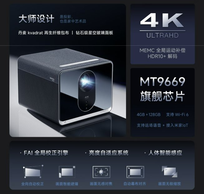 峰米X5 Pro 4K投影仪发布:2500 CVIA流明亮度,售价7999元 峰米X5 Pro 4K投影仪发布:2500 CVIA流明亮度,售价7999元
