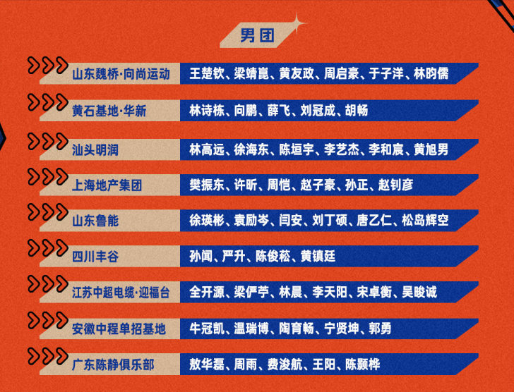 2025赛季乒超联赛第二阶段全部赛程+参赛名单+直播观看指南 2025赛季乒超联赛第二阶段全部赛程+参赛名单+直播观看指南