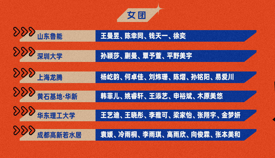 2025赛季乒超联赛第二阶段全部赛程+参赛名单+直播观看指南 2025赛季乒超联赛第二阶段全部赛程+参赛名单+直播观看指南