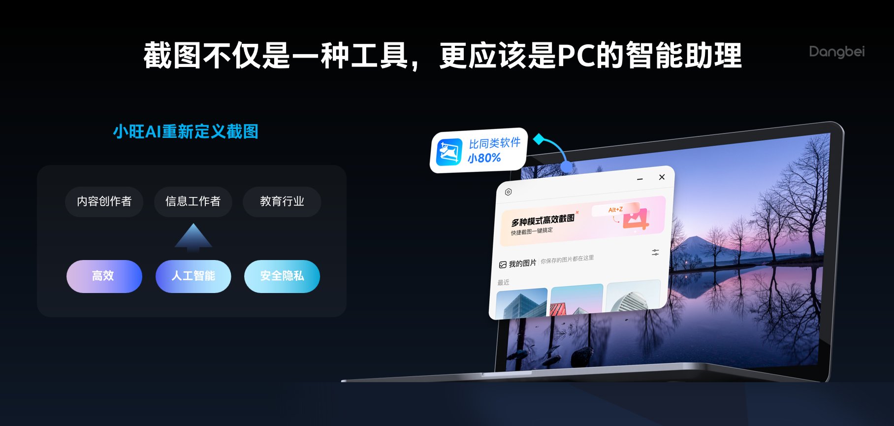 小旺AI截图应用场景 小旺AI截图应用场景