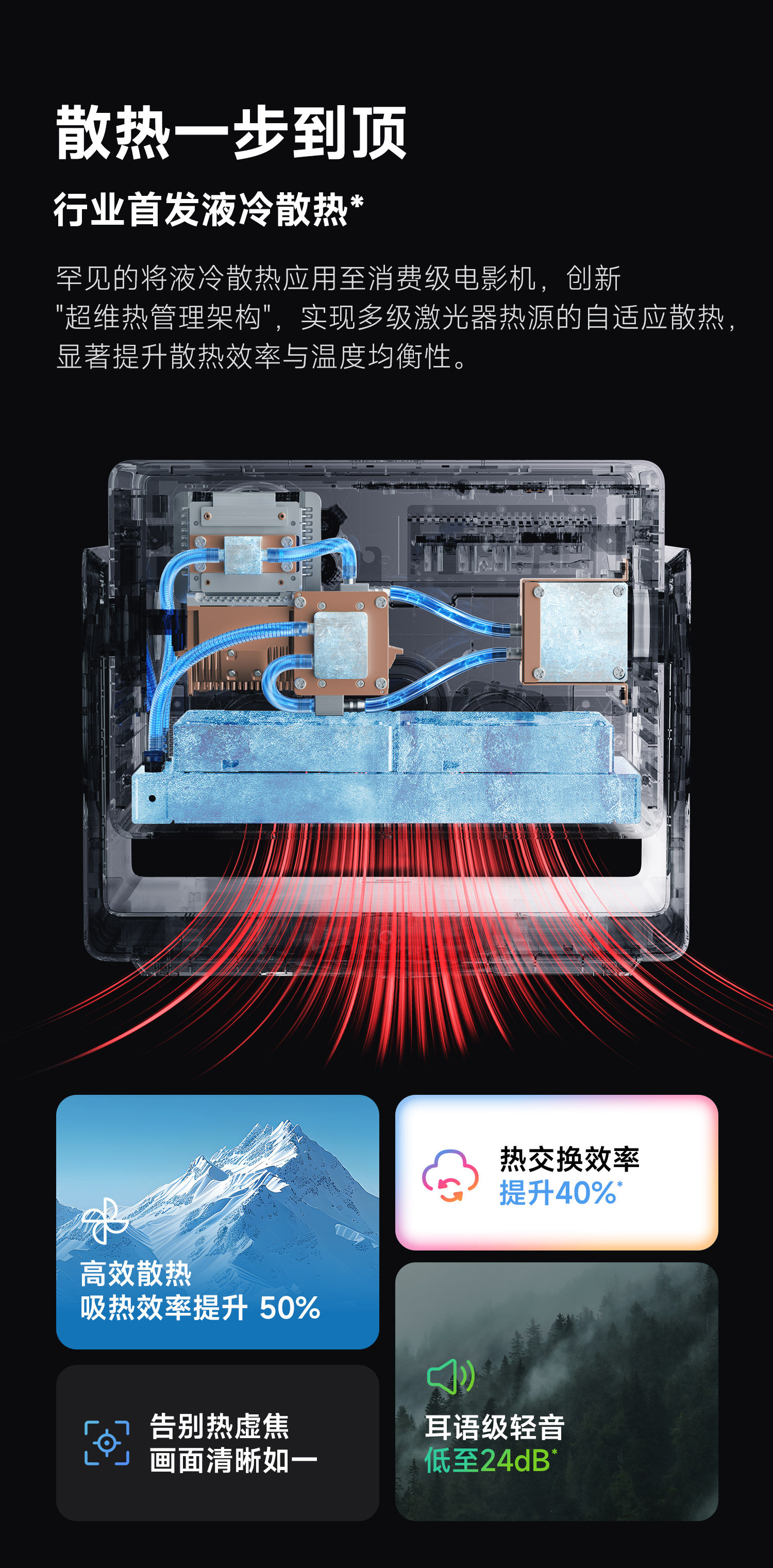 当贝S7 Ultra Max值得买吗?当贝S7 Ultra Max优缺点全面评测