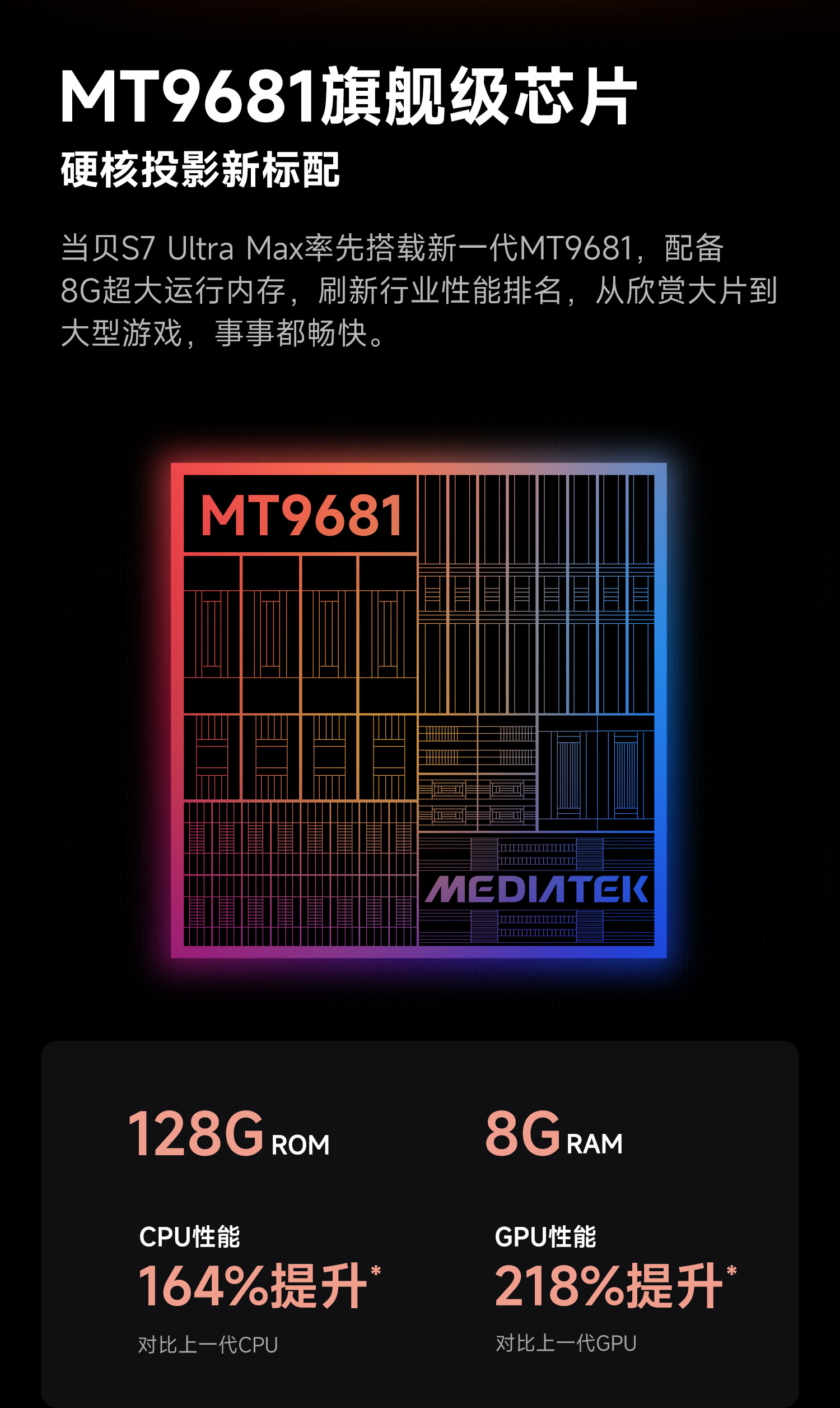 当贝S7 Ultra Max值得买吗?当贝S7 Ultra Max优缺点全面评测