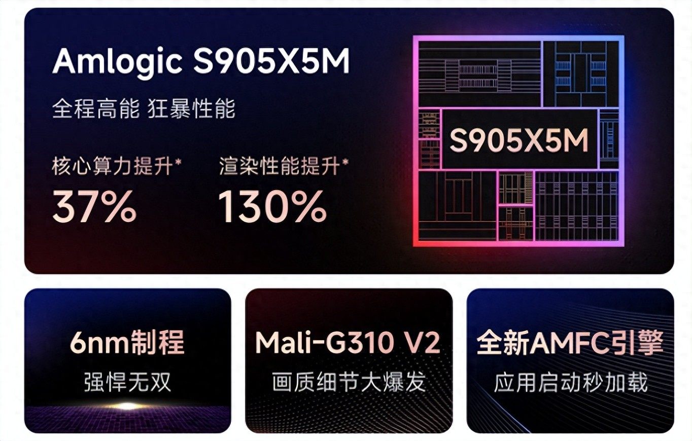 当贝H5 Pro与腾讯极光6怎么选?实测告诉你谁更值得入手? 当贝H5 Pro与腾讯极光6怎么选?实测告诉你谁更值得入手?