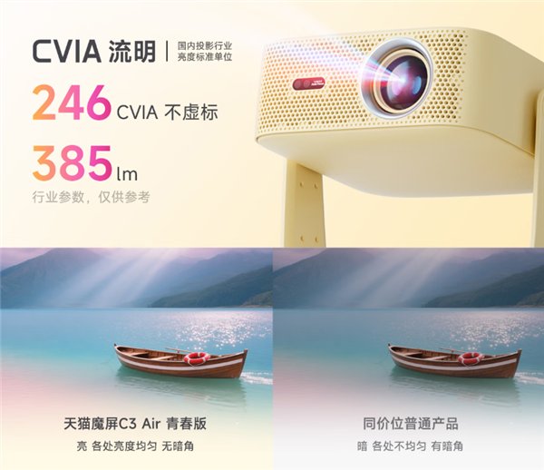 天猫魔屏C3 Air青春版投影仪发布：699元 246CVIA