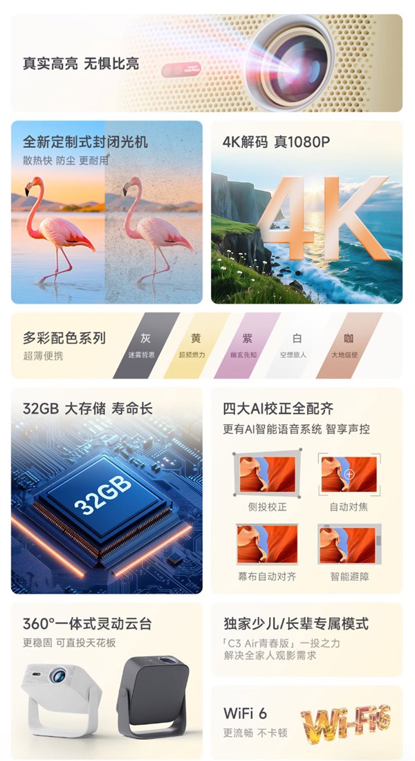 天猫魔屏C3 Air青春版投影仪发布：699元 246CVIA