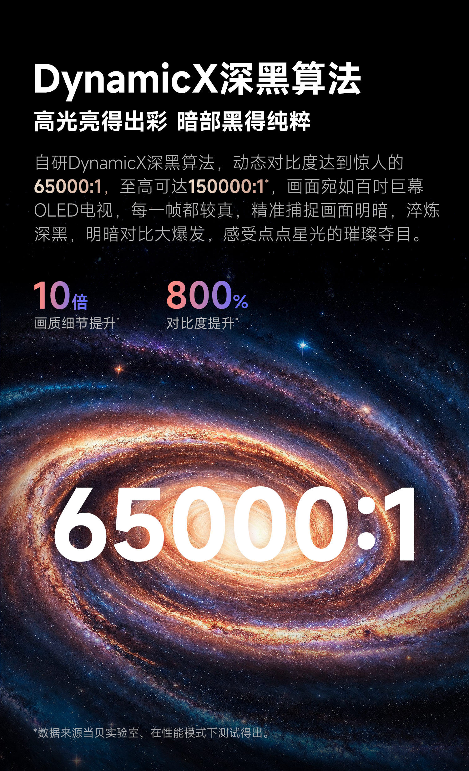 家庭影院投影仪哪个品牌好 哪款适合家用？当贝S7 Ultra Max必推