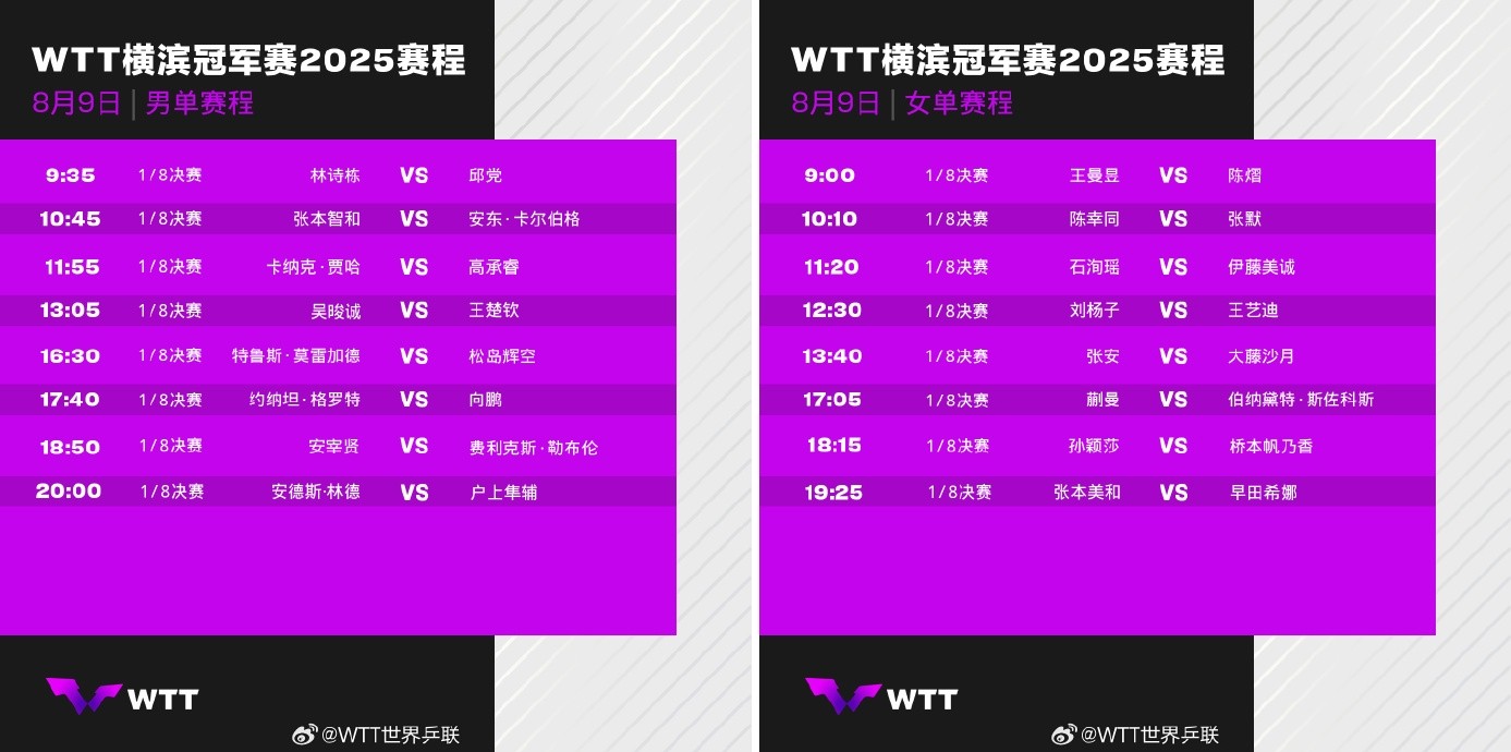 2025WTT横滨冠军赛在哪直播?直播回放平台+赛事赛程安排