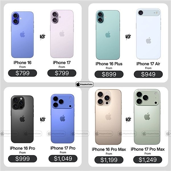 iPhone 17系列最新爆料：全系涨价50-100美元 发布时间预计9月9日