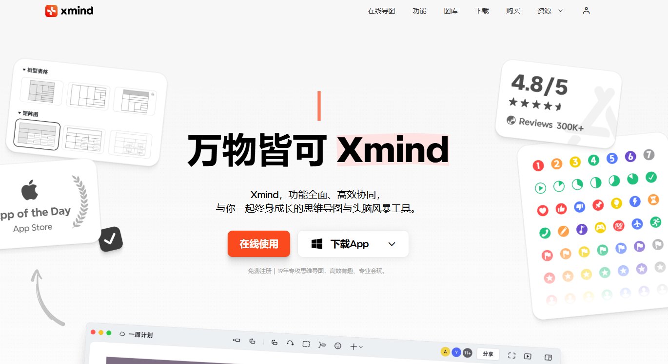XMind