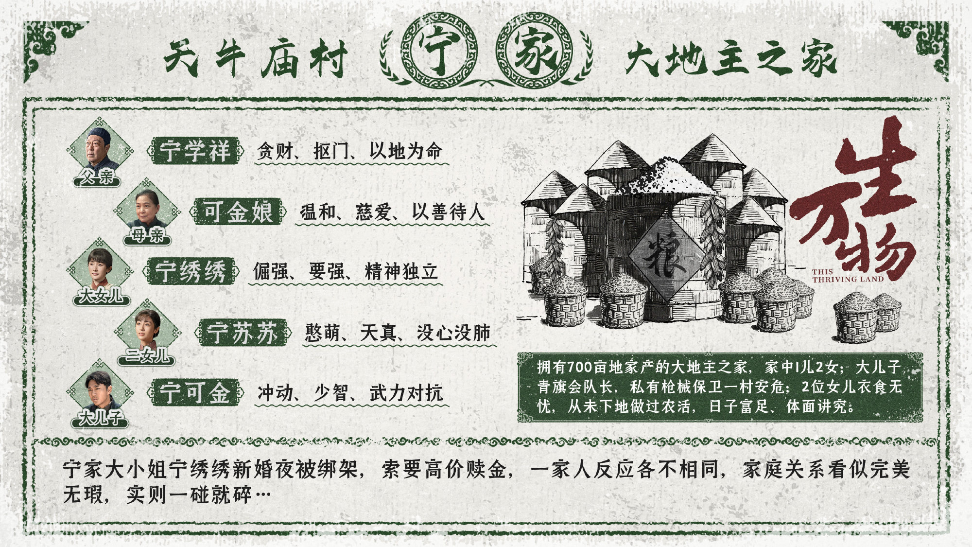 杨幂欧豪电视剧《生万物》追剧日历、播出平台、人物关系图一览