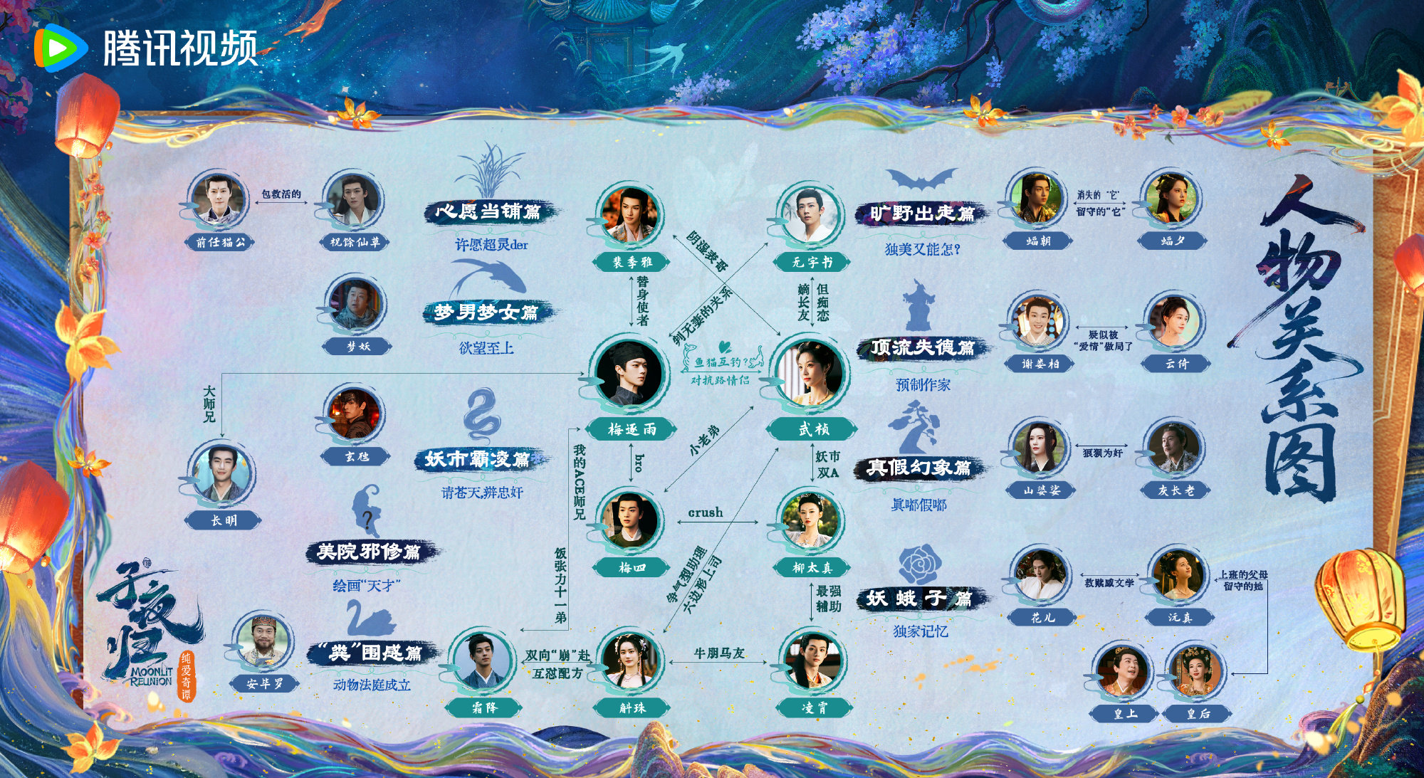 许凯田曦薇《子夜归》追剧日历、播出时间与剧情深度解析 许凯田曦薇《子夜归》追剧日历、播出时间与剧情深度解析