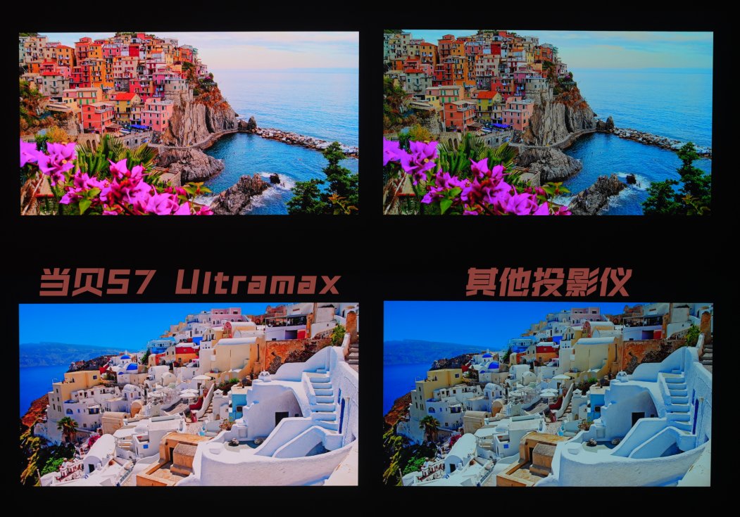 投影仪对比度由什么决定?当贝 S7 Ultra Max 凭黑科技打破 “亮暗矛盾”