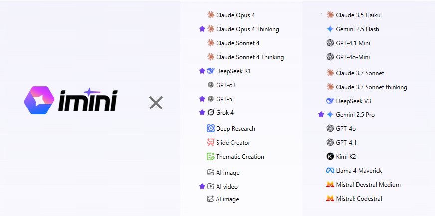 imini聚合海外AI