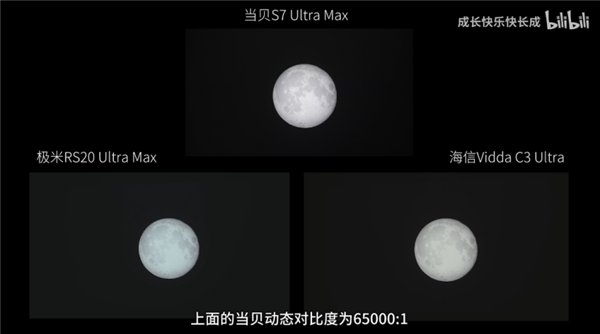 2025一万多的投影仪哪款好 当贝S7 Ultra Max让友商都坐不住了……