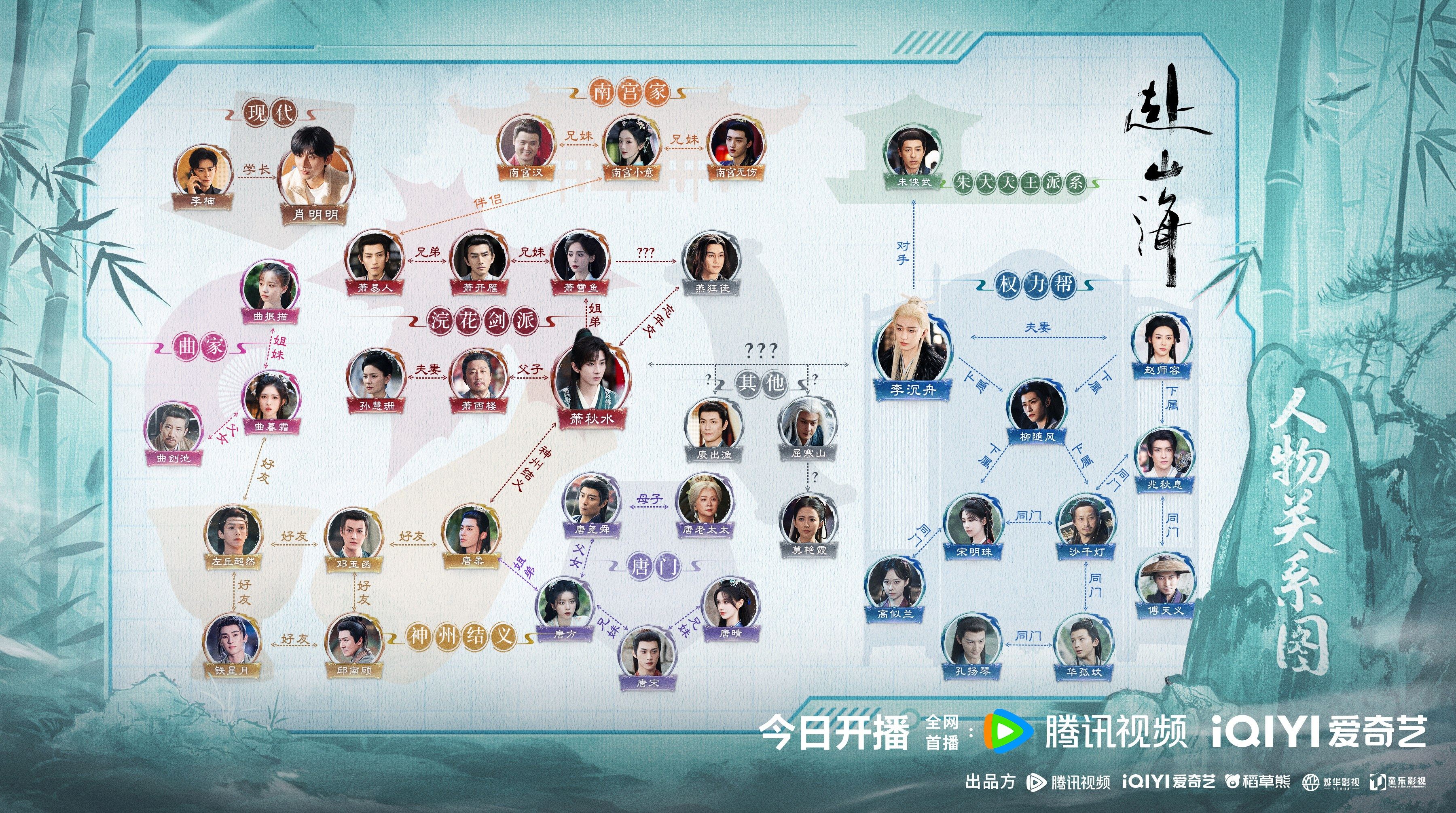 成毅《赴山海》人物关系图：错综复杂的江湖羁绊