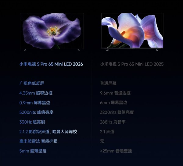新品:小米电视S Pro Mini LED 2026预售开启,6499元起! 新品:小米电视S Pro Mini LED 2026预售开启,6499元起!