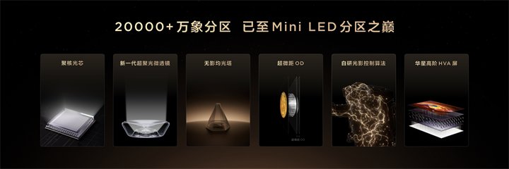 98吋X11L拥有20000+万象分区，是当前行业背光分区数最多的百吋级电视。
