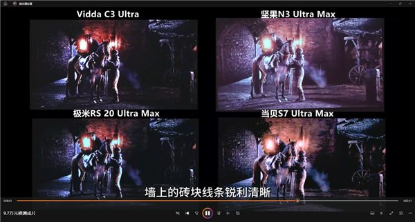 万元家庭影院怎么选？当贝/极米/坚果/Vidda投影仪全方位测评