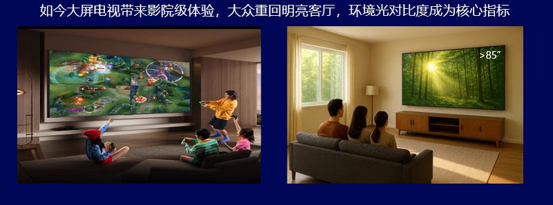 2025电视ACR标准落地:京东方牵头,画质评价从暗室参数转向客厅体验