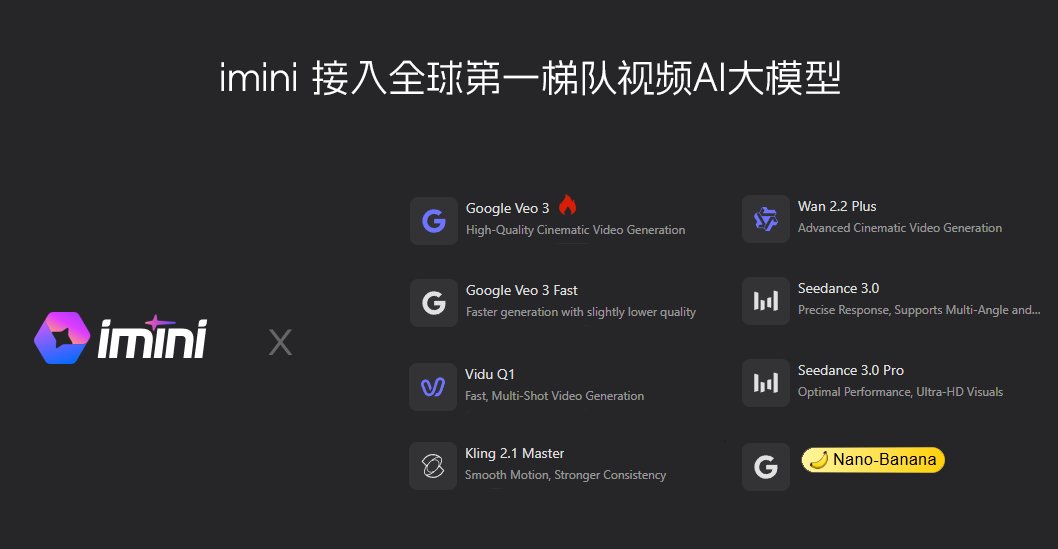 imini AI接入Veo3大模型,官网功能直接用 imini AI接入Veo3大模型,官网功能直接用