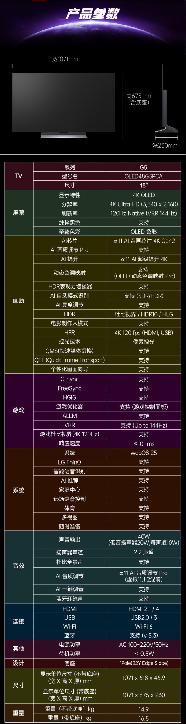 LG推出48G5 Ultra电竞电视新品,4K 144Hz OLED+α11芯片来袭 LG推出48G5 Ultra电竞电视新品,4K 144Hz OLED+α11芯片来袭