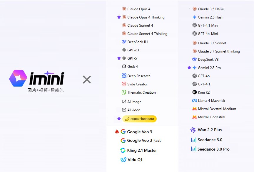 imini AI重磅更新:集成全球顶尖模型,一站式革新内容创作 imini AI重磅更新:集成全球顶尖模型,一站式革新内容创作