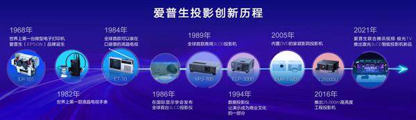 爱普生三款家用投影机新品正式发布