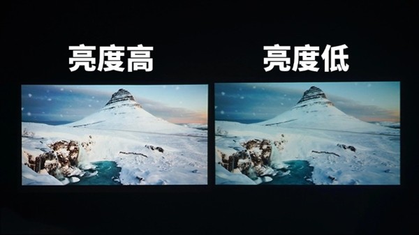 2025年双十一万元投影仪怎么选 当贝S7 Ultra Max成高端投影仪首选