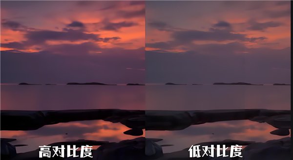 2025年双十一万元投影仪怎么选 当贝S7 Ultra Max成高端投影仪首选