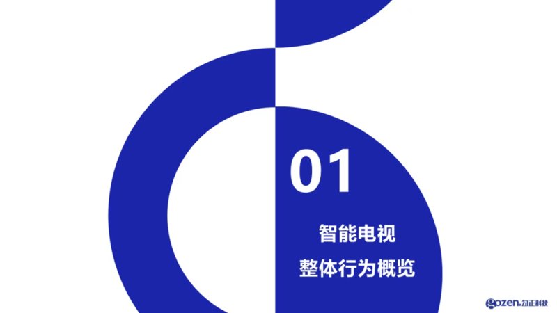 OTT月报| 2025年8月智能电视大数据报告