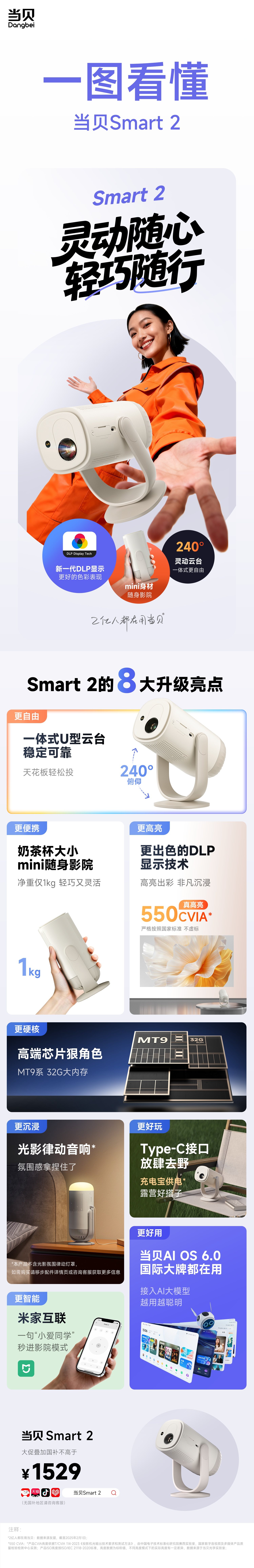一图看懂当贝Smart 2 投影仪，千元级灵动轻巧新体验