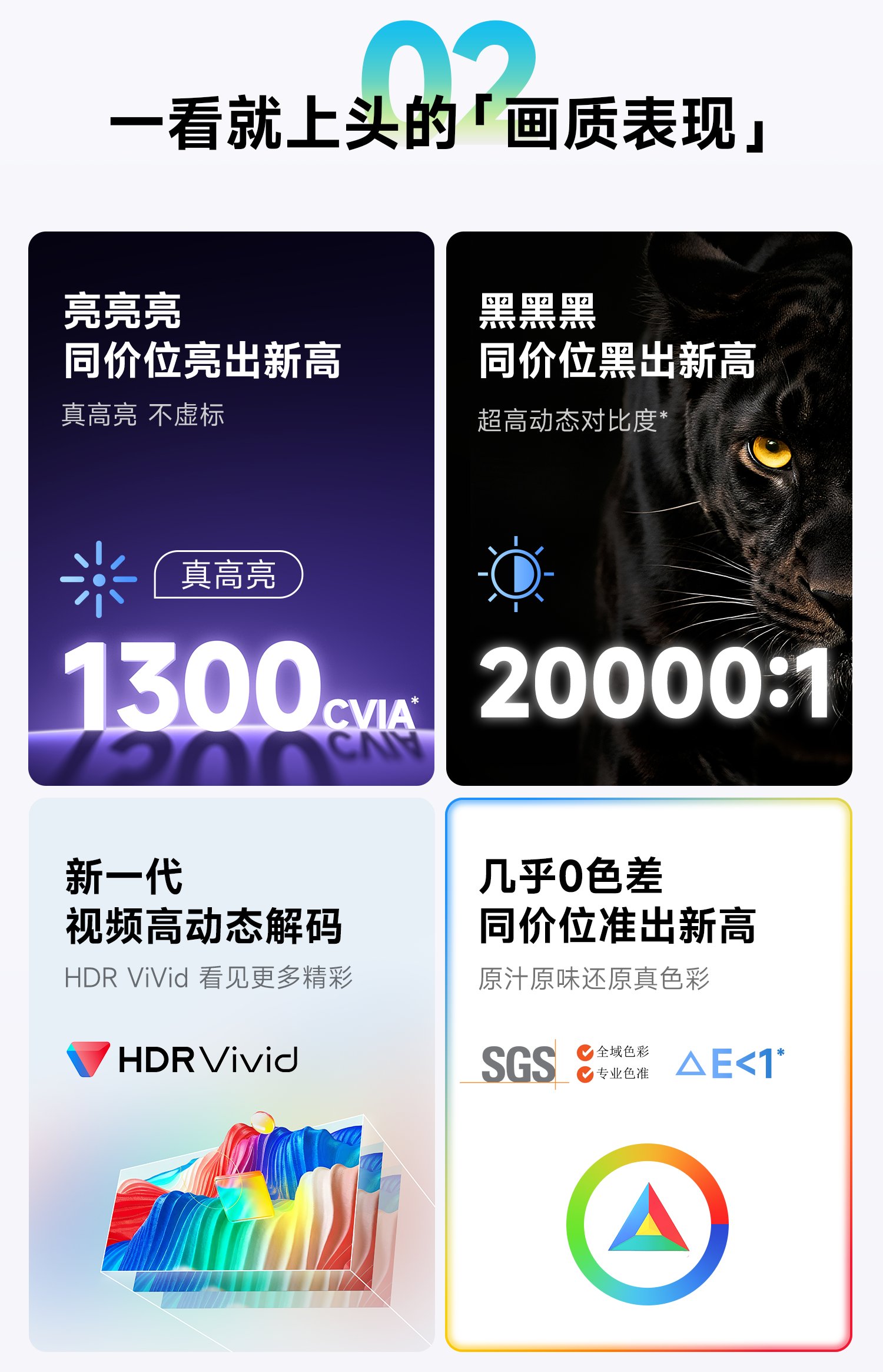 当贝 D7XPro 对比坚果 N1S 4K：谁才是 4K 投影性价比之选