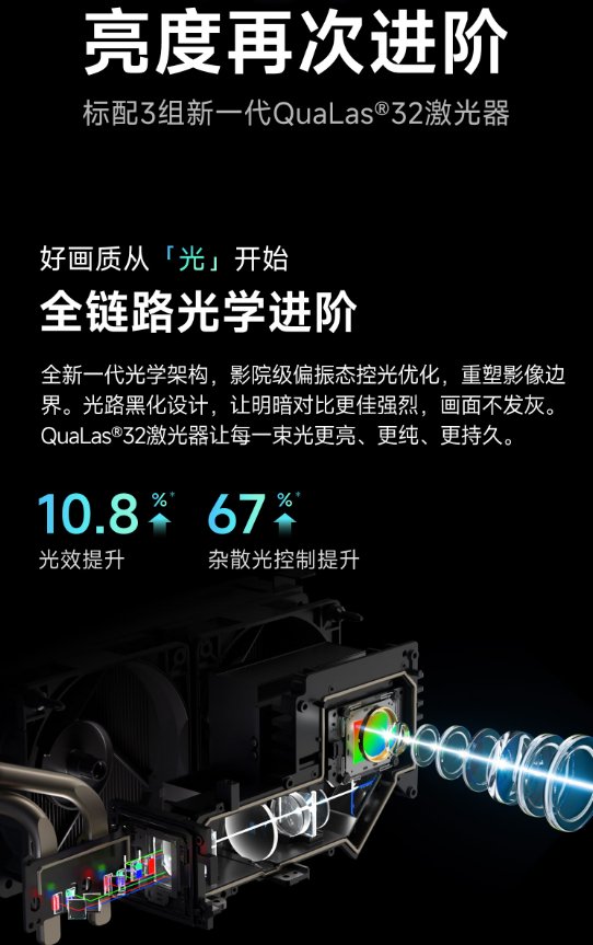 2025双十一客厅投影怎么选？当贝X7 Ultra与坚果N5 Pro Max核心差异对比