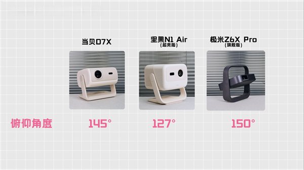 2025双11性价比投影推荐：当贝D7X、坚果N1 Air超亮版、极米Z6X Pro深度横评