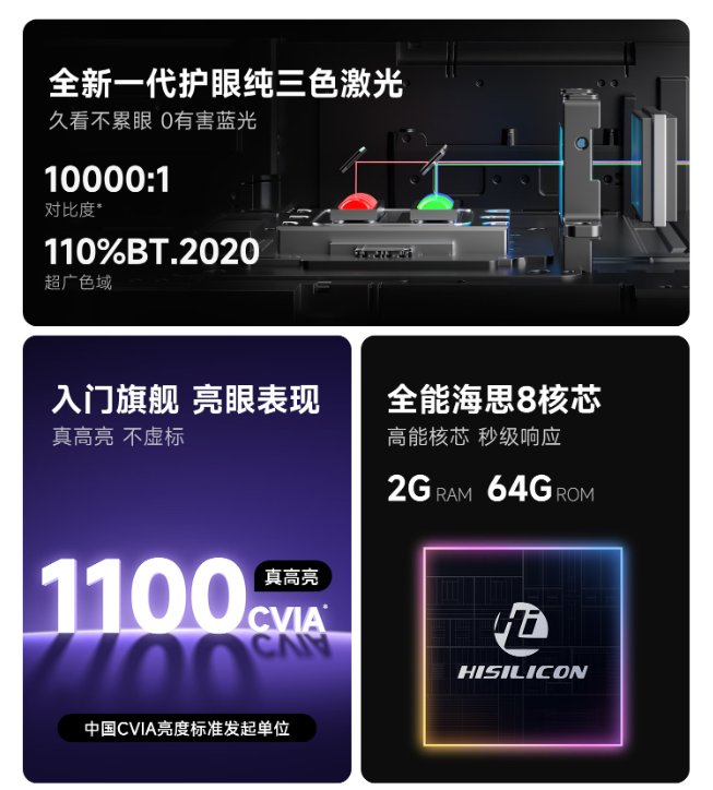 当贝D7X和D6X Plus投影仪参数配置详细对比:选哪款更适合你? 当贝D7X和D6X Plus投影仪参数配置详细对比:选哪款更适合你?