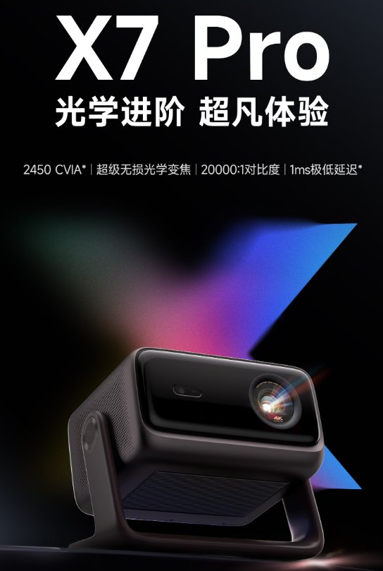 2025电竞游戏投影仪选购指南:当贝X7 Pro凭低延迟、高性能成优选 2025电竞游戏投影仪选购指南:当贝X7 Pro凭低延迟、高性能成优选