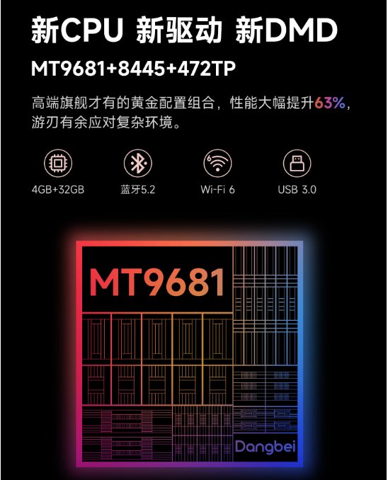 2025电竞游戏投影仪选购指南:当贝X7 Pro凭低延迟、高性能成优选 2025电竞游戏投影仪选购指南:当贝X7 Pro凭低延迟、高性能成优选
