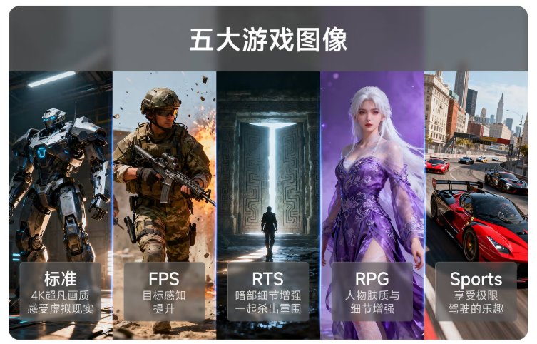 家用投影仪打游戏选哪款?2025电竞游戏投影仪低延迟推荐 家用投影仪打游戏选哪款?2025电竞游戏投影仪低延迟推荐