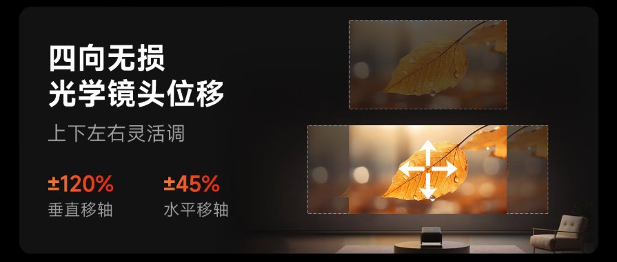 投影仪镜头位移啥意思、有什么作用?投影镜头位移会影响画质吗? 投影仪镜头位移啥意思、有什么作用?投影镜头位移会影响画质吗?