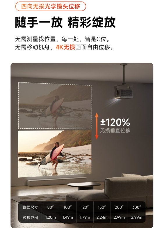 投影仪镜头位移啥意思、有什么作用?投影镜头位移会影响画质吗? 投影仪镜头位移啥意思、有什么作用?投影镜头位移会影响画质吗?