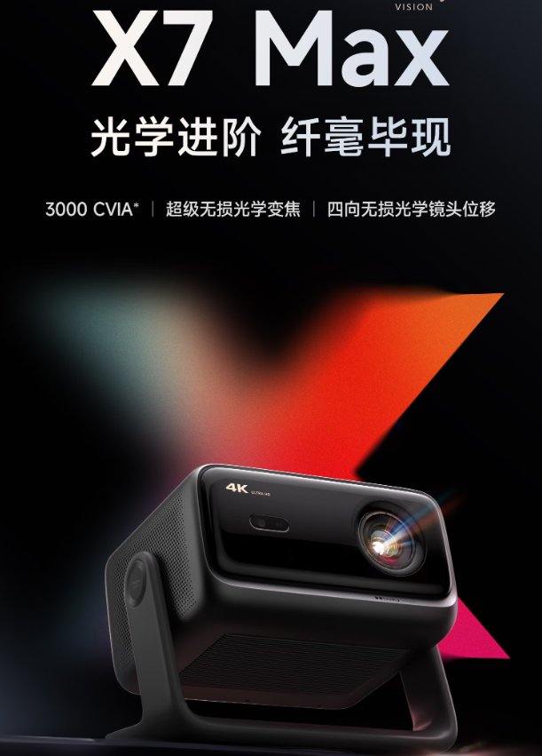 投影仪镜头位移啥意思、有什么作用?投影镜头位移会影响画质吗? 投影仪镜头位移啥意思、有什么作用?投影镜头位移会影响画质吗?