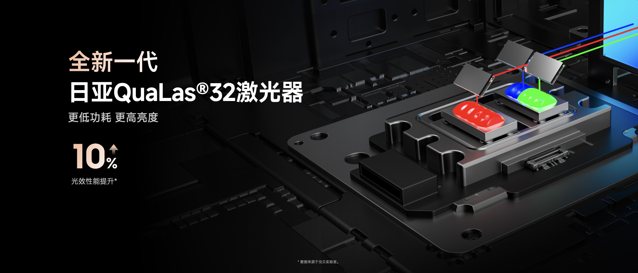 近年来,QuaLas 系列激光器成为中高端投影的 “香饽饽”,尤其是 QuaLas32 激光器,更是被当贝等头部品牌重点搭载 近年来,QuaLas 系列激光器成为中高端投影的 “香饽饽”,尤其是 QuaLas32 激光器,更是被当贝等头部品牌重点搭载